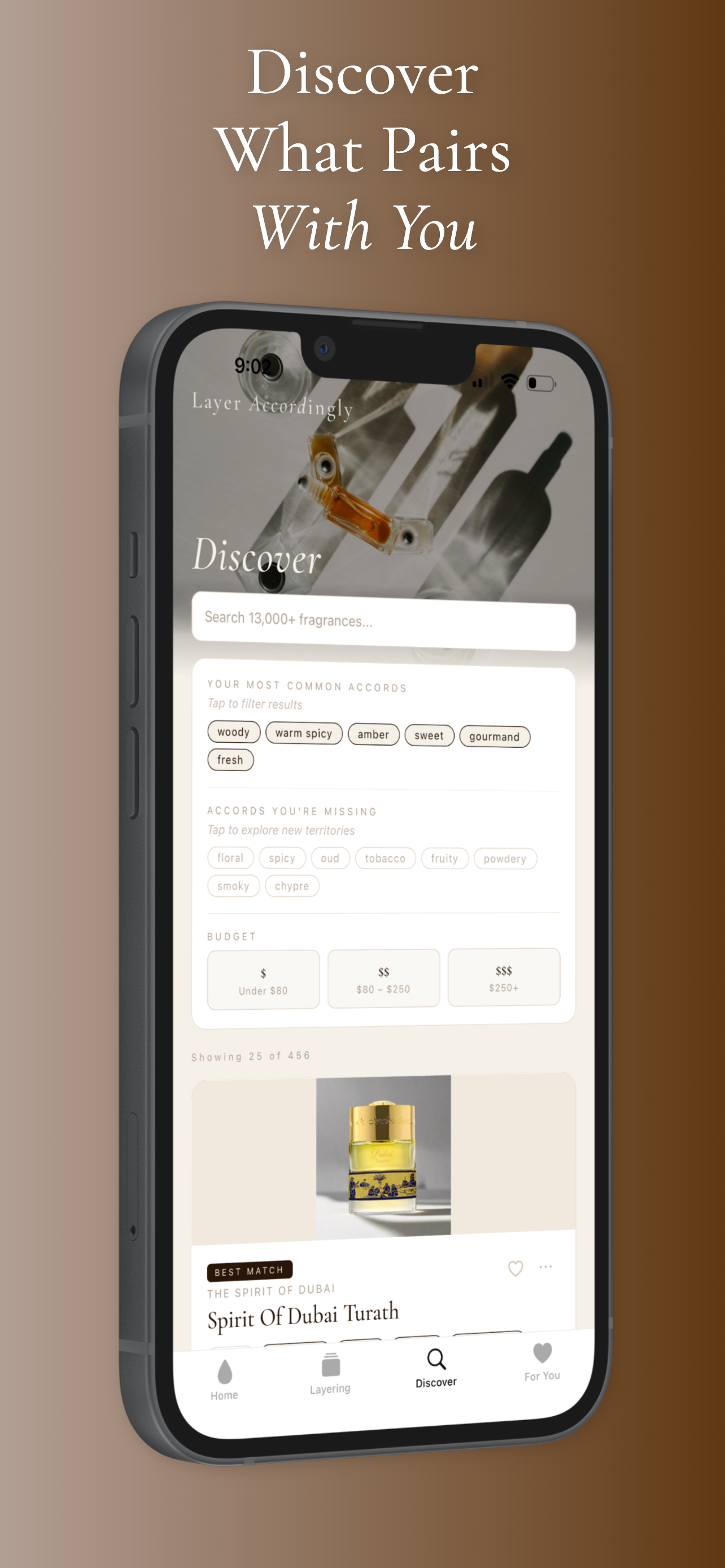Discover fragrances filtered by your accord profile